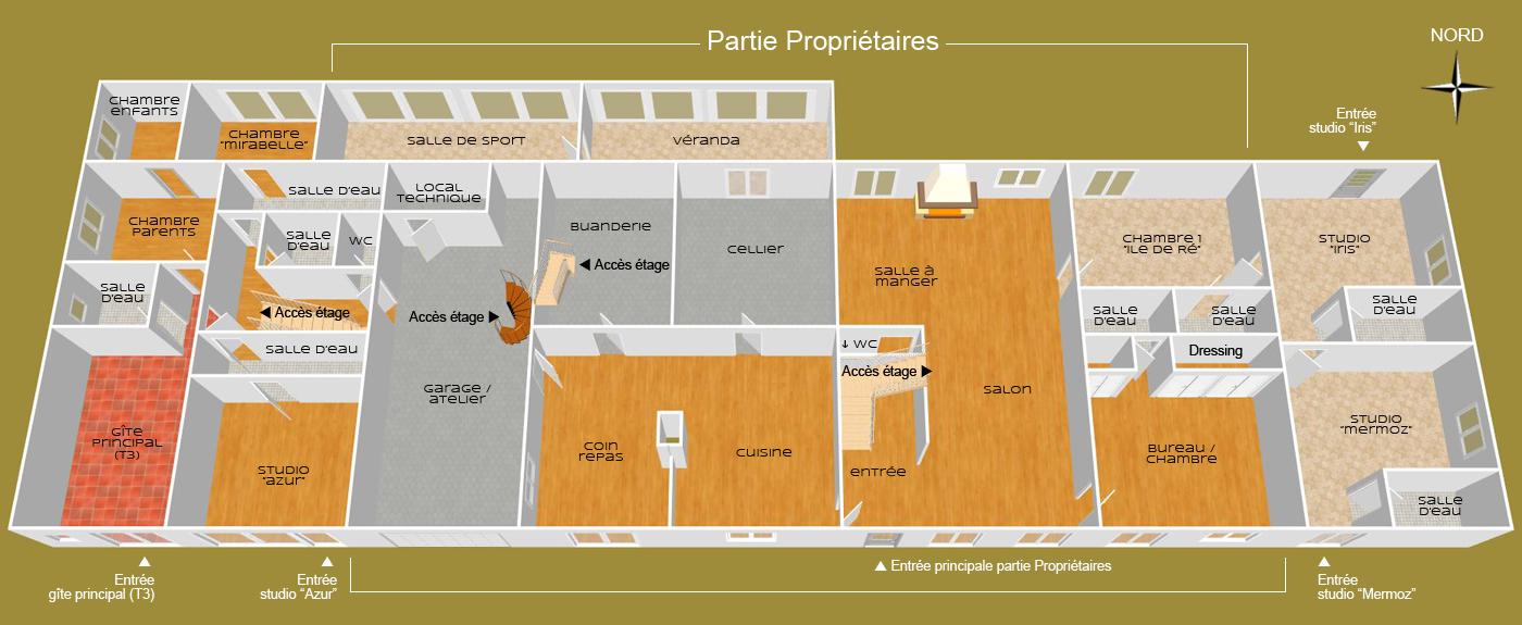 Plan RDC